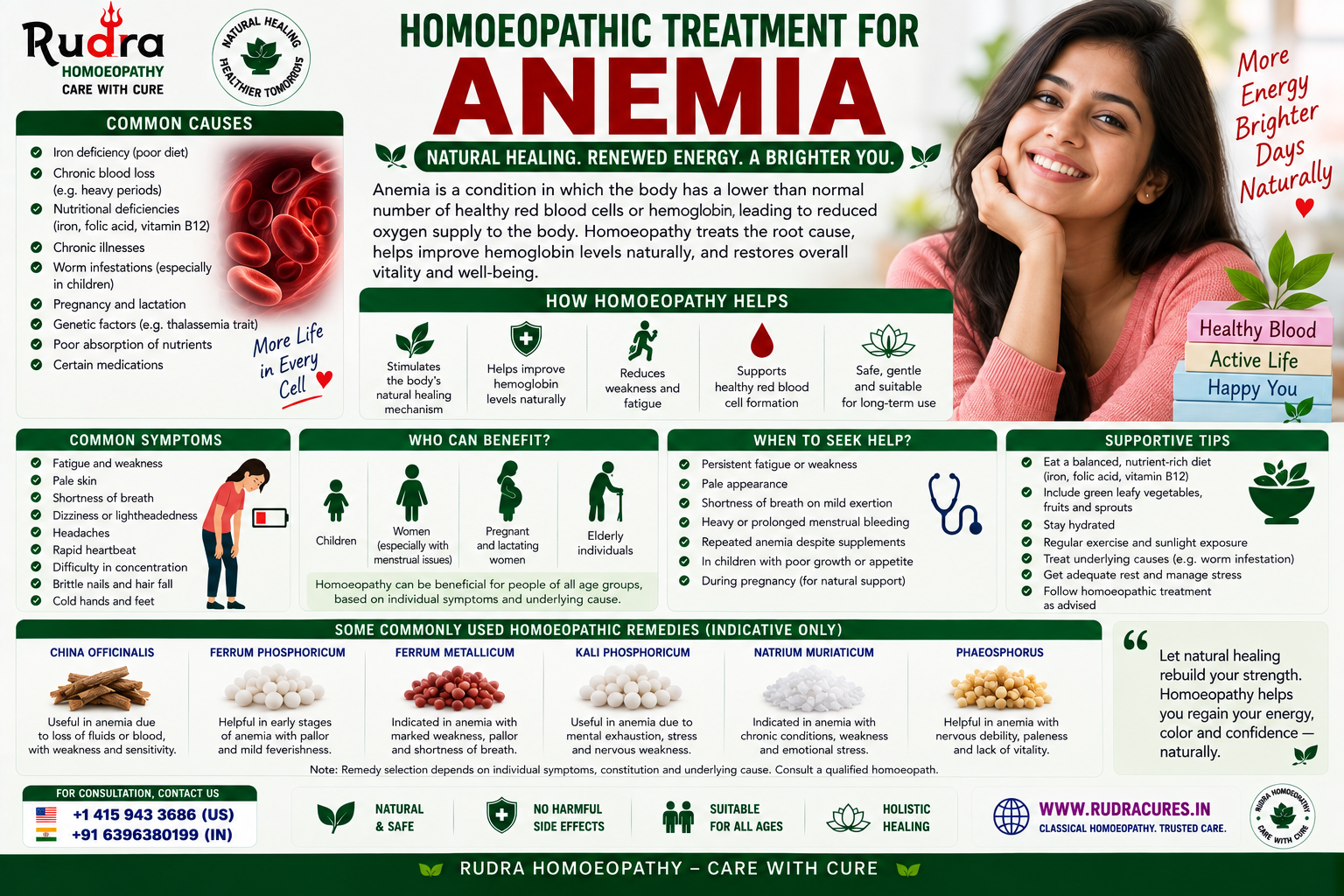 Homeopathic remedies for iron deficiency anemia, low hemoglobin, blood loss exhaustion, ferrum metallicum, and aletris farinosa