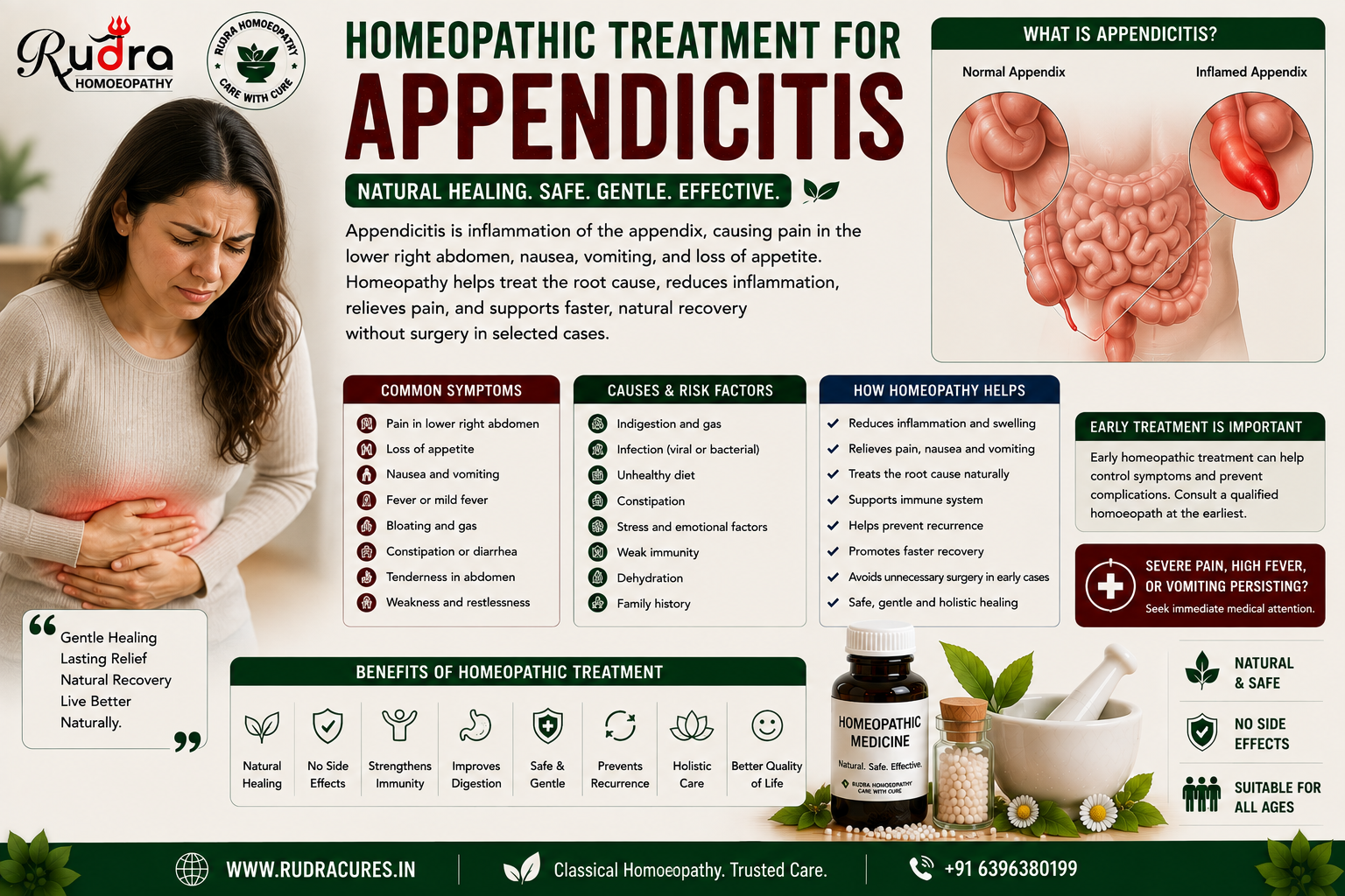 Homeopathic remedies for acute catarrhal appendicitis, McBurney point tenderness, right iliac fossa pain, and peritonitis prevention