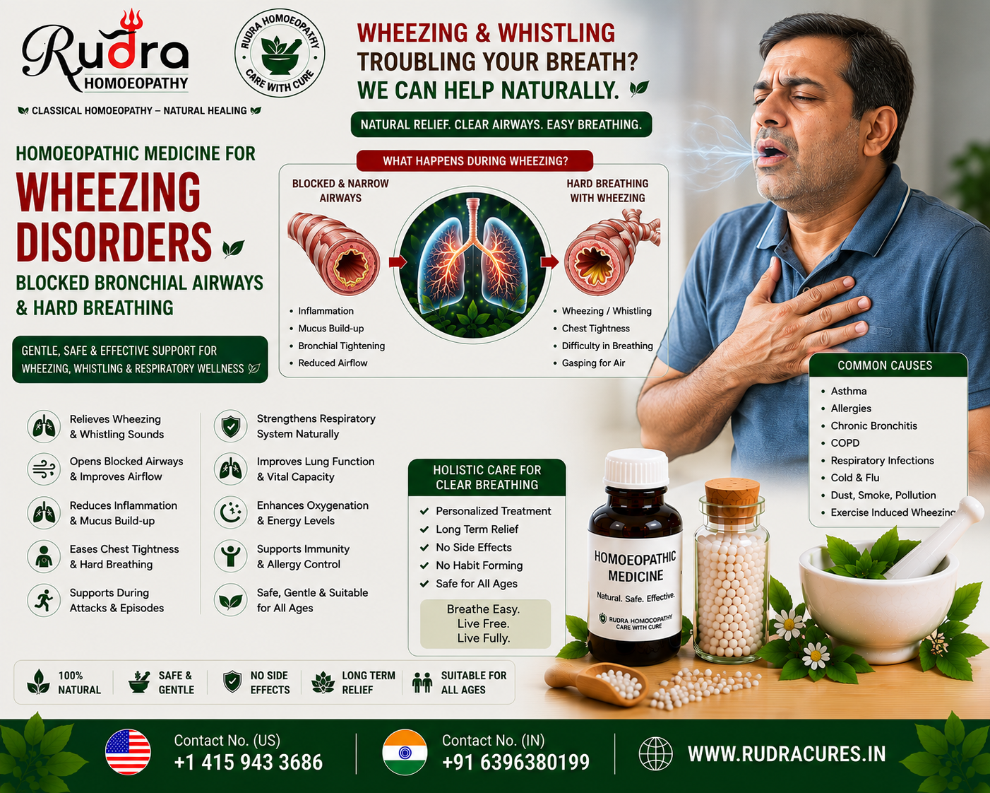 Homeopathic remedies for chest wheezing, whistling lung sounds, bronchial spasms, allergic asthma, and phlegm clearance
