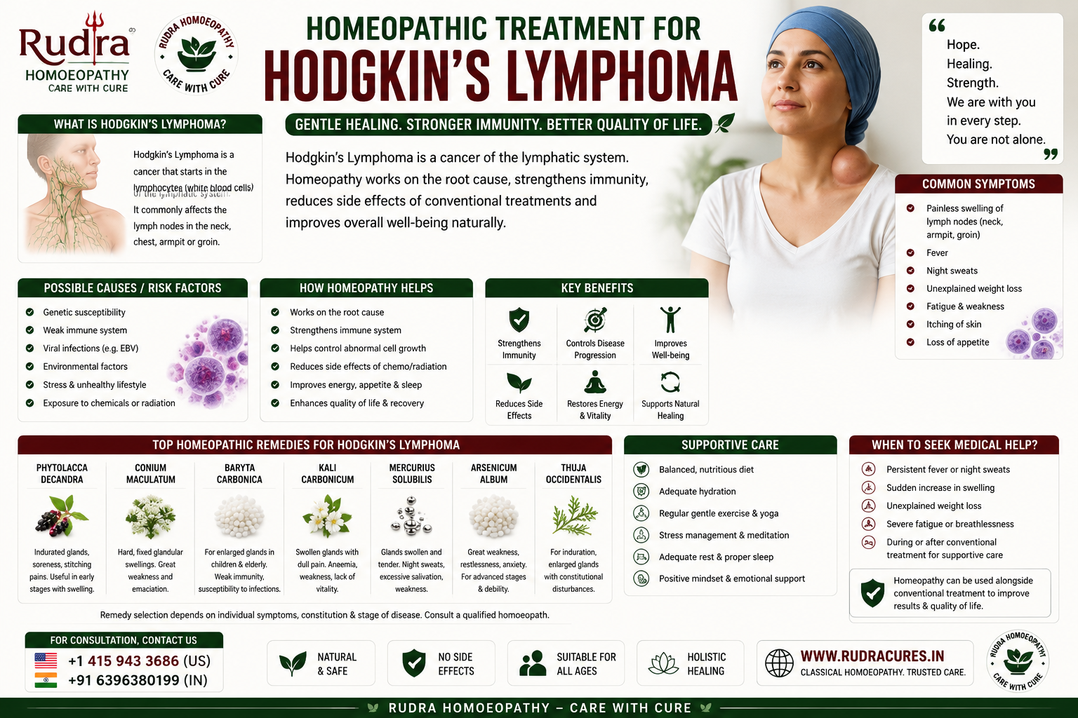 Homeopathic remedies for Hodgkin lymphoma, painless cervical lymphadenopathy, Reed-Sternberg cell resolution, Pel-Ebstein fever, and drenching night sweats