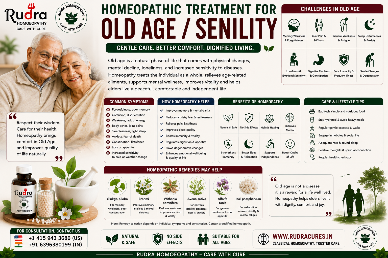 Homeopathic remedies for senile debility, memory loss, tremors, joint stiffness, prostate enlargement, and longevity care