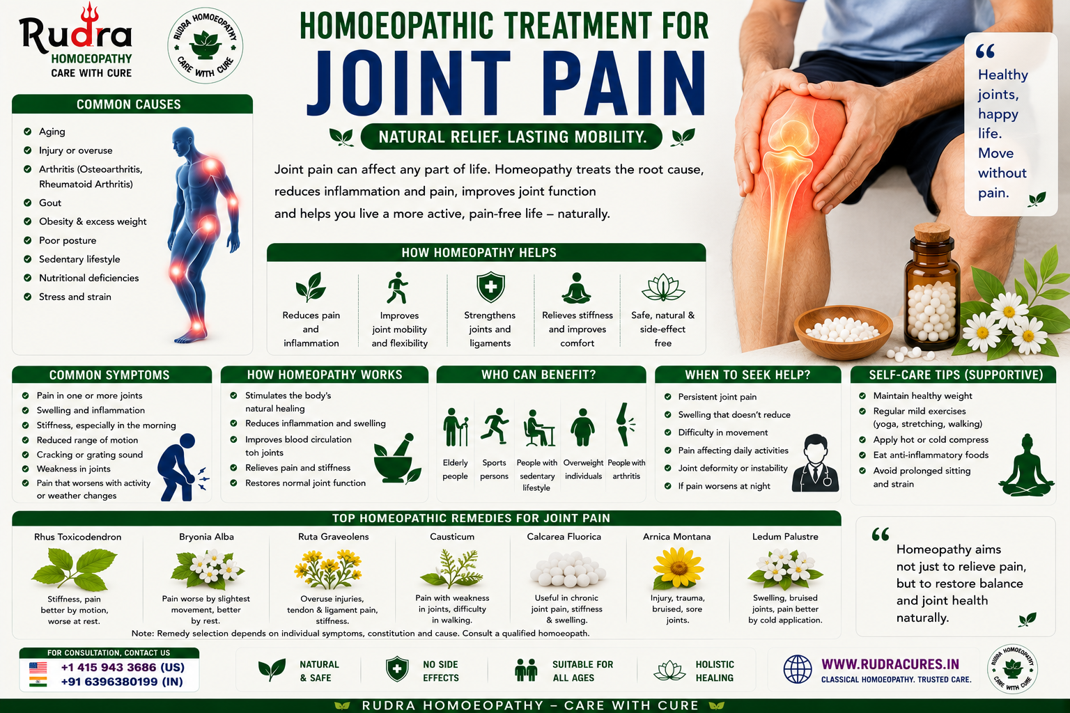 Homeopathic remedies for joint pain, rheumatoid arthritis, osteoarthritis, gout