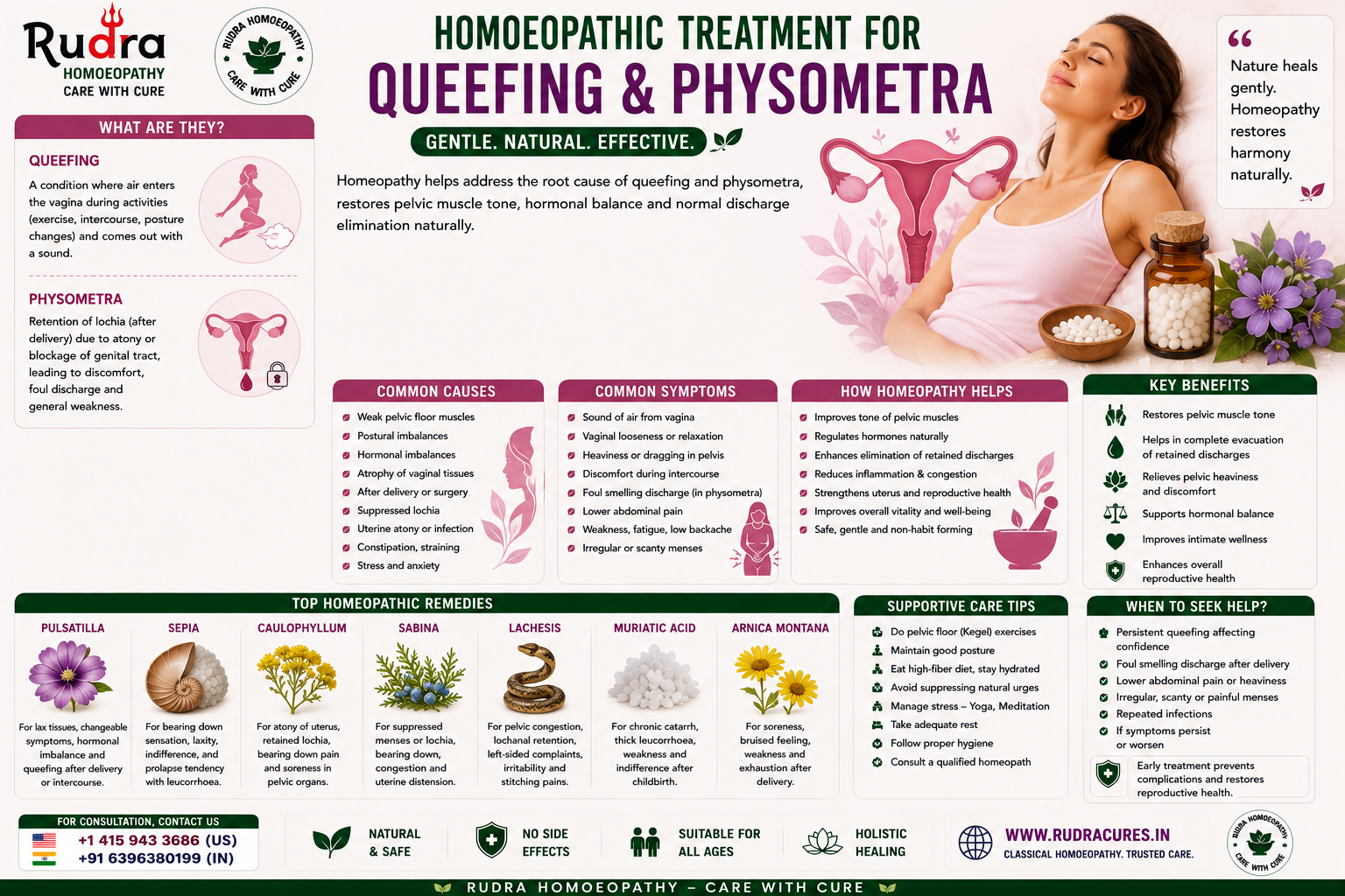 queefing and physometra treatment in homeopathy
