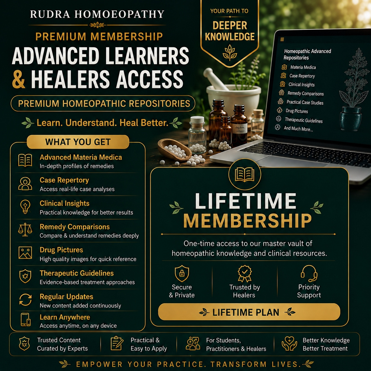 Homeopathic Advanced Clinical Repositories – Lifetime Membership