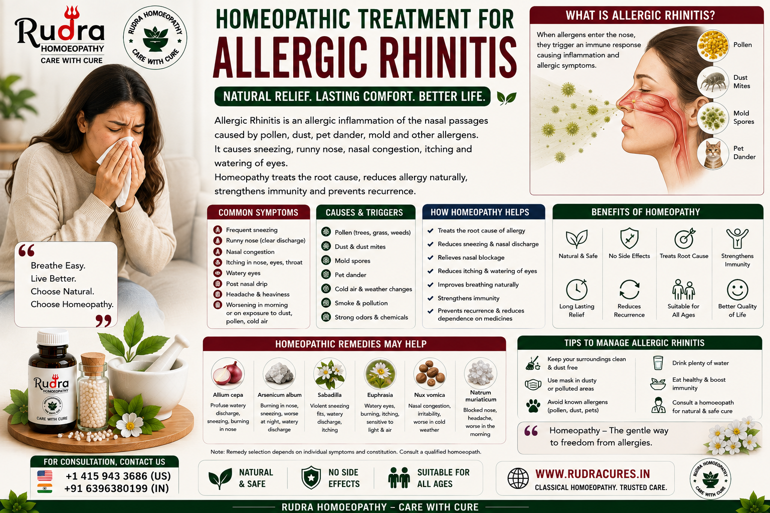Homeopathic remedies for allergic rhinitis, sneezing fits, watery eyes, IgE antibody control, and hay fever care