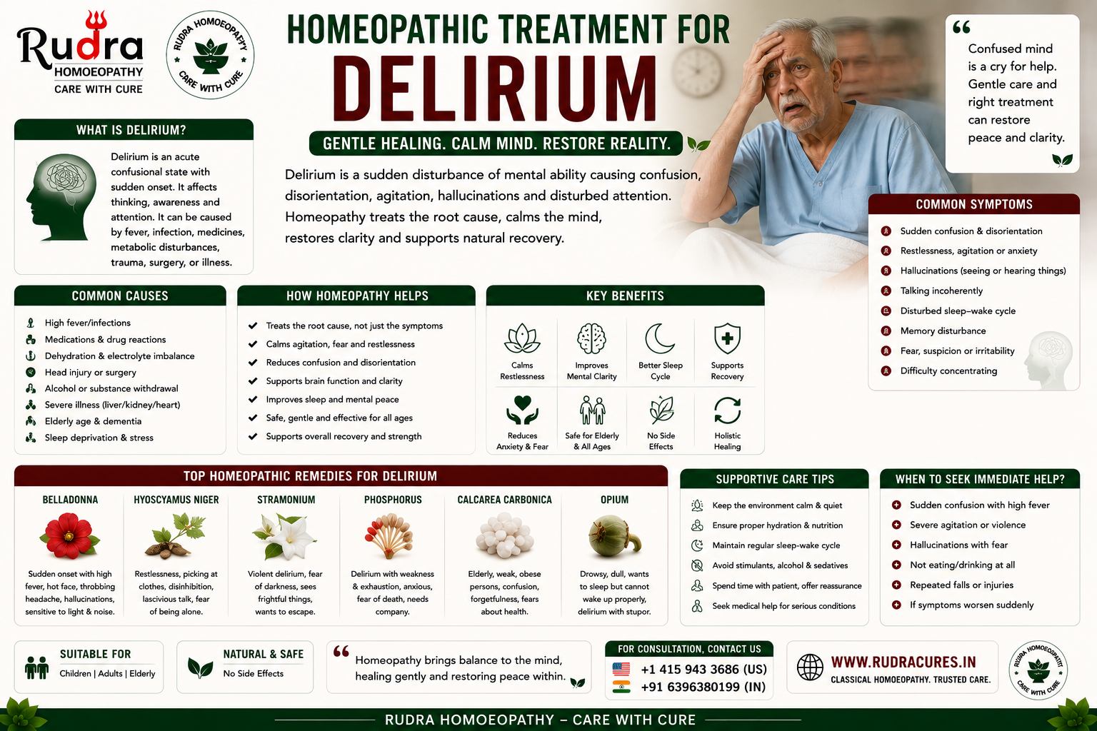 Homeopathic remedies for acute delirium, fever muttering, hallucinations, picking at bedclothes, and cerebral hyper-congestion