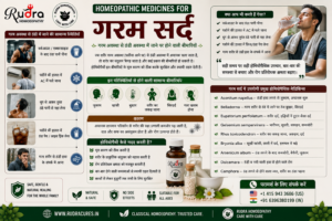 Homeopathic remedies for suppressed perspiration, Bellis Perennis for garm sard, sudden cold draft exposure, and muscle soreness