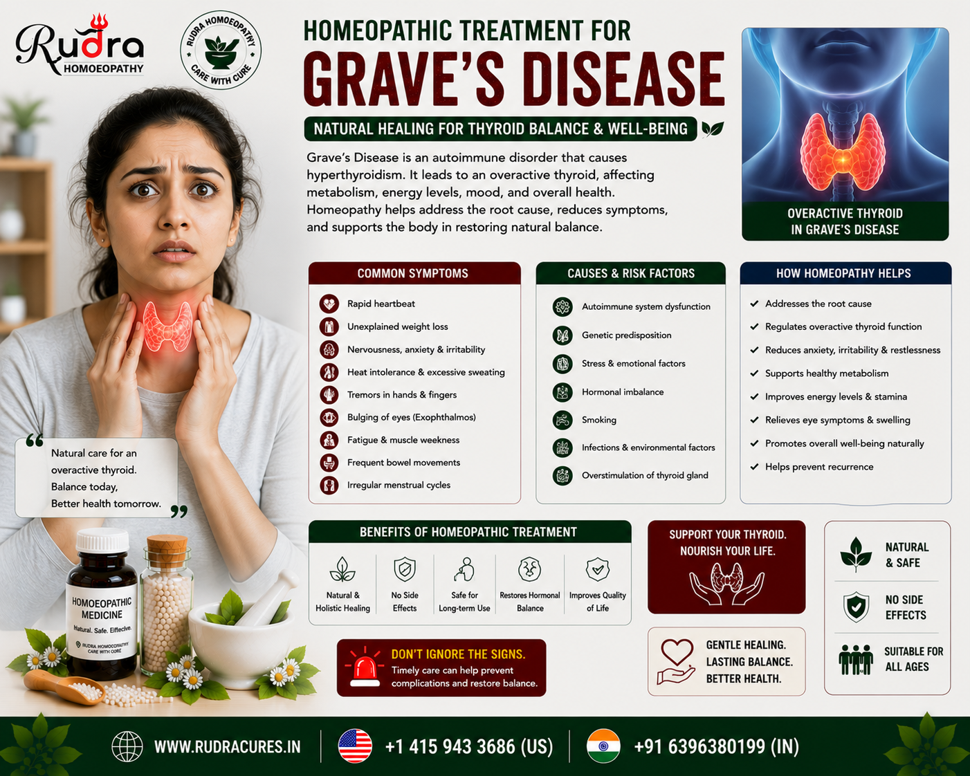 Homeopathic remedies for Graves ophthalmopathy, exophthalmos, hyperthyroidism, rapid pulse, and thyroid autoantibody care