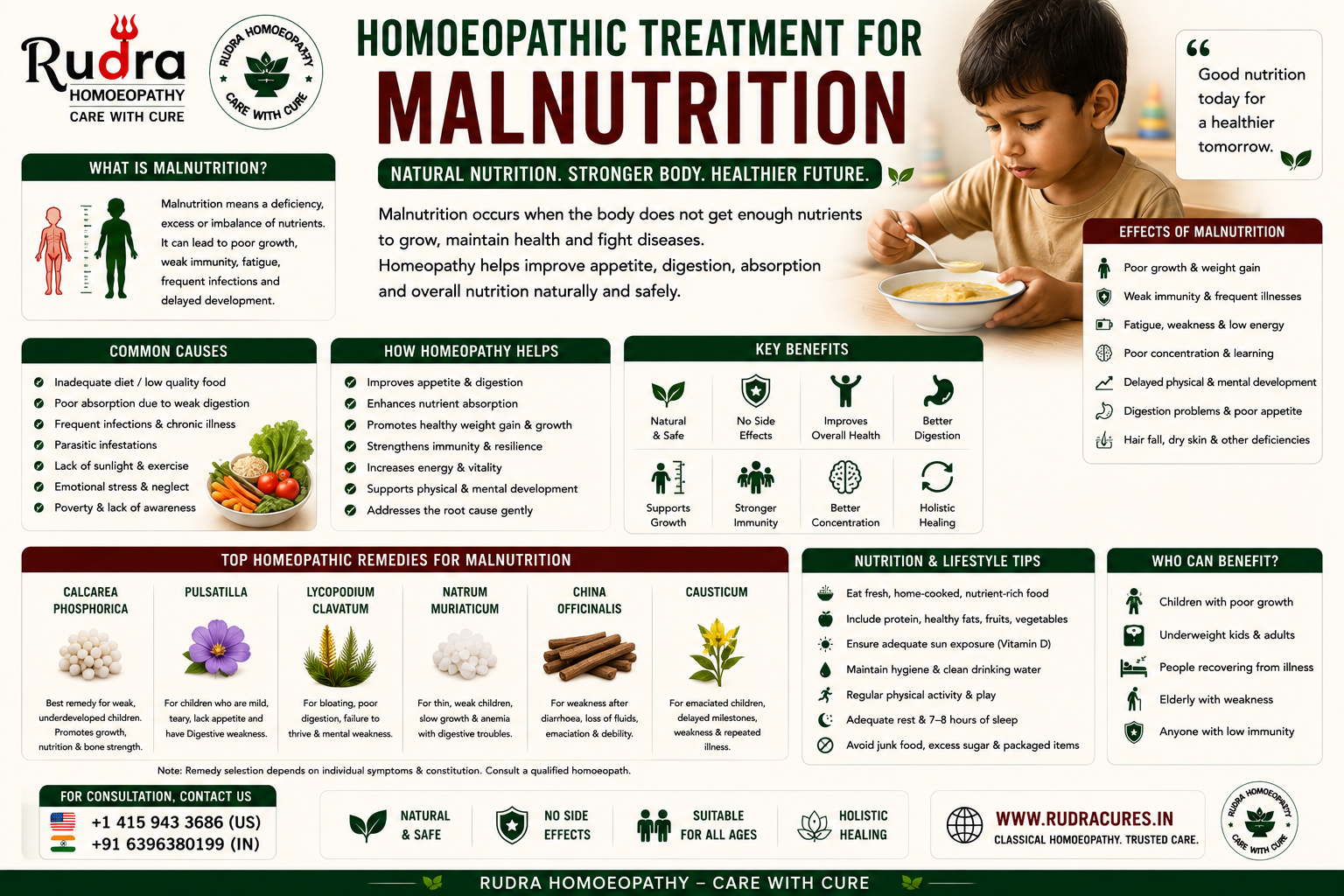 Homeopathic remedies for marasmus, kwashiorkor, infant wasting, poor gut absorption, and cellular nutrition