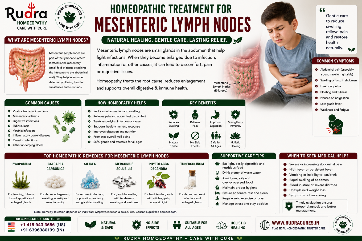 Homeopathic remedies for mesenteric lymphadenitis, tabes mesenterica, periumbilical pain, calcarea carb, and baryta iodata