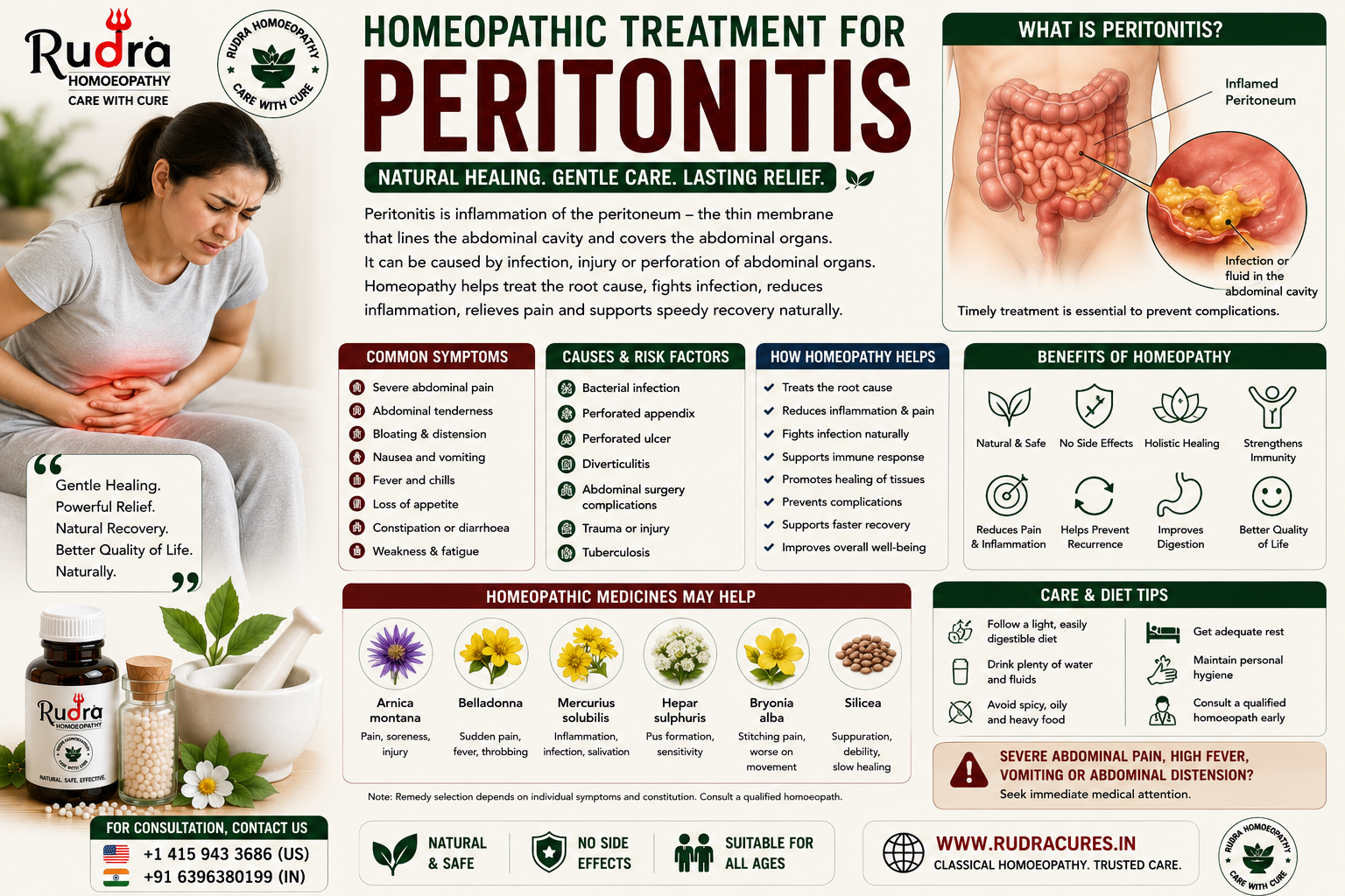 Homeopathic remedies for acute peritonitis, board-like abdominal rigidity, peritoneal effusion, septic fever, and digestive recovery
