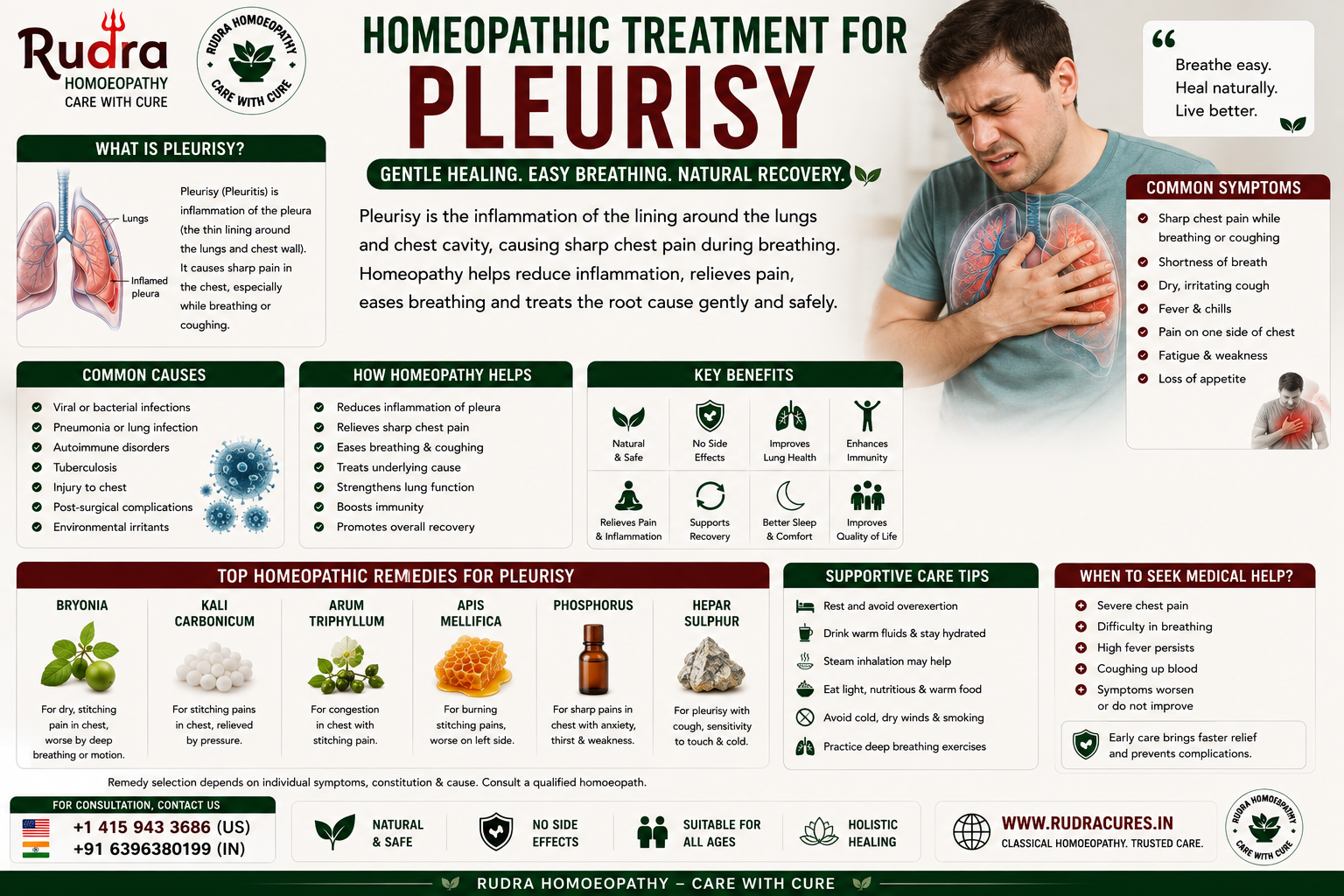 Homeopathic remedies for pleurisy, sharp stitching chest pain, pleural effusion, friction rub, and post-pneumonic recovery