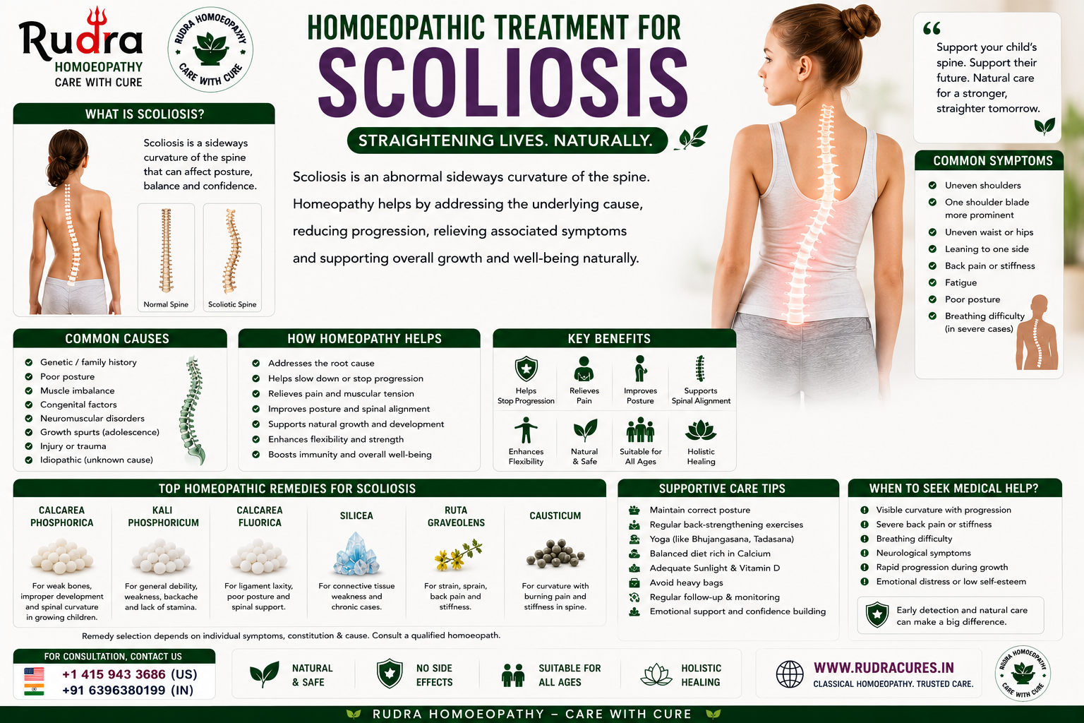 Homeopathic remedies for severe scoliosis, Cobb angle reduction, asymmetric shoulders, rib hump, and spinal muscle spasm