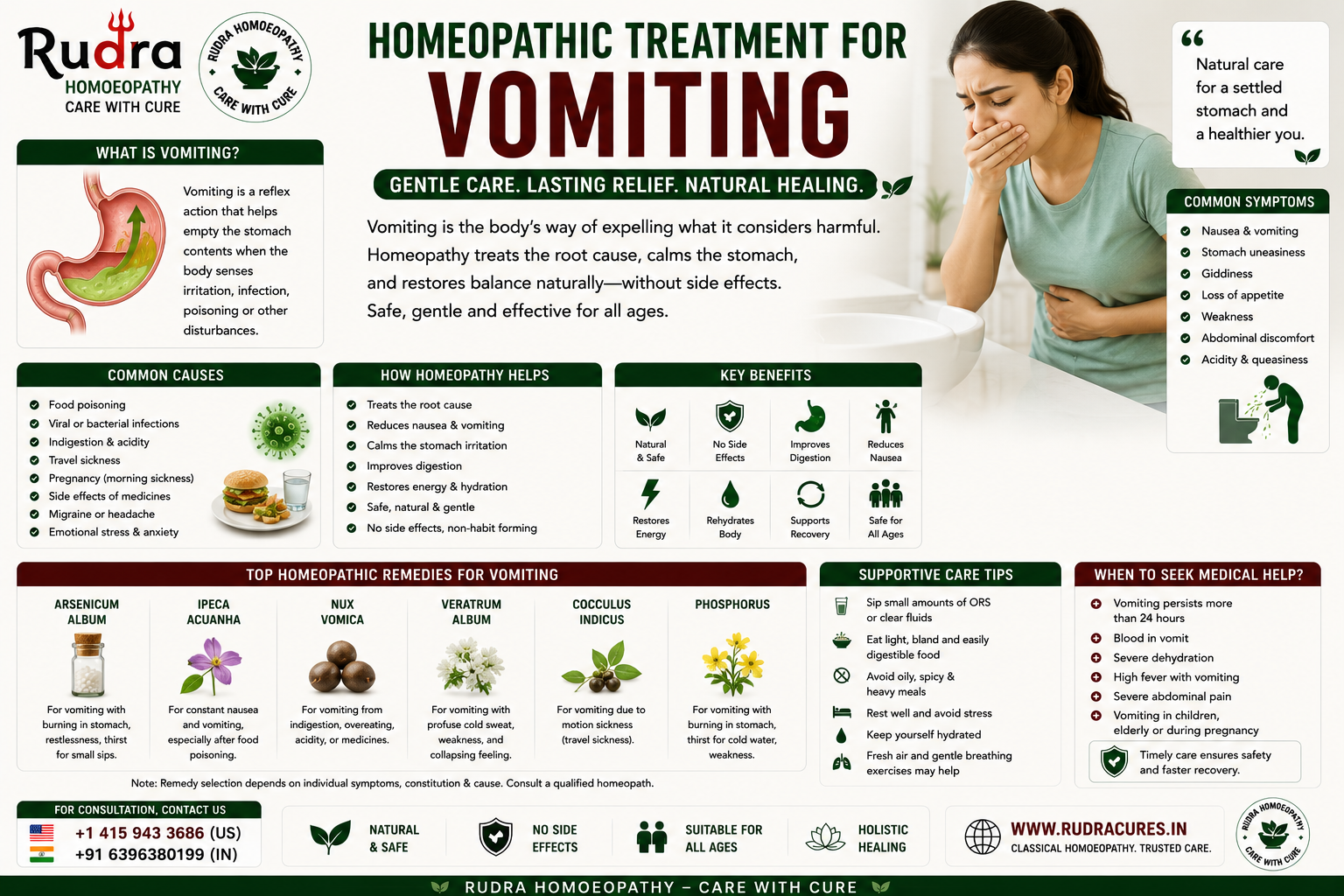 Homeopathic remedies for acute vomiting, hyperemesis gravidarum, food poisoning nausea, post-prandial emesis, and gastric balance