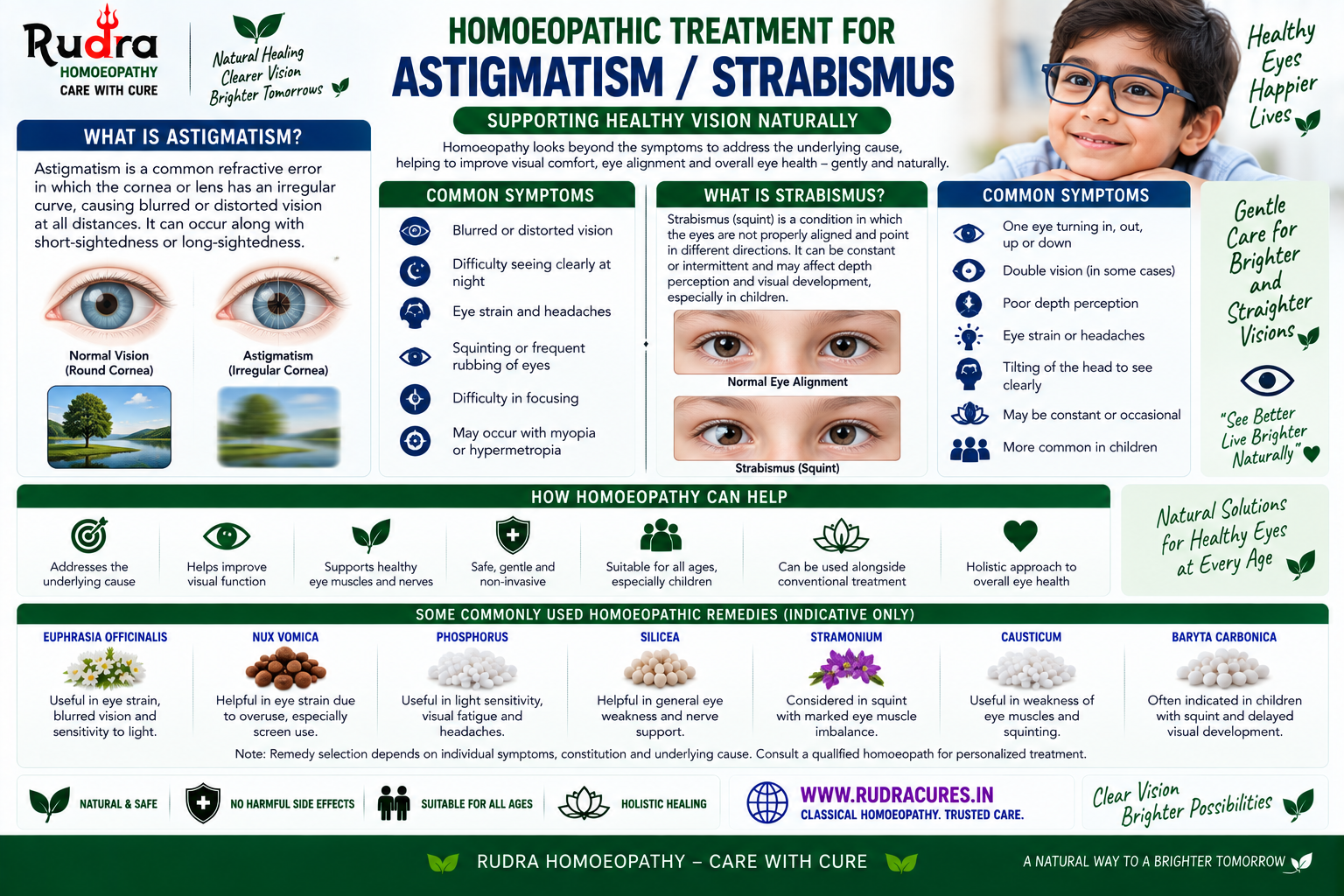 Homeopathic remedies for squint, crossed eyes, corneal astigmatism, gelsemium, and physostigma