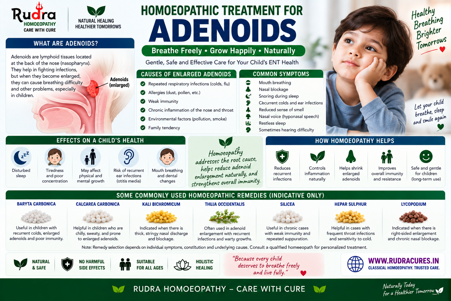 Homeopathic remedies for adenoid hypertrophy, mouth breathing, snoring in children, agraphis nutans, and baryta carbonica