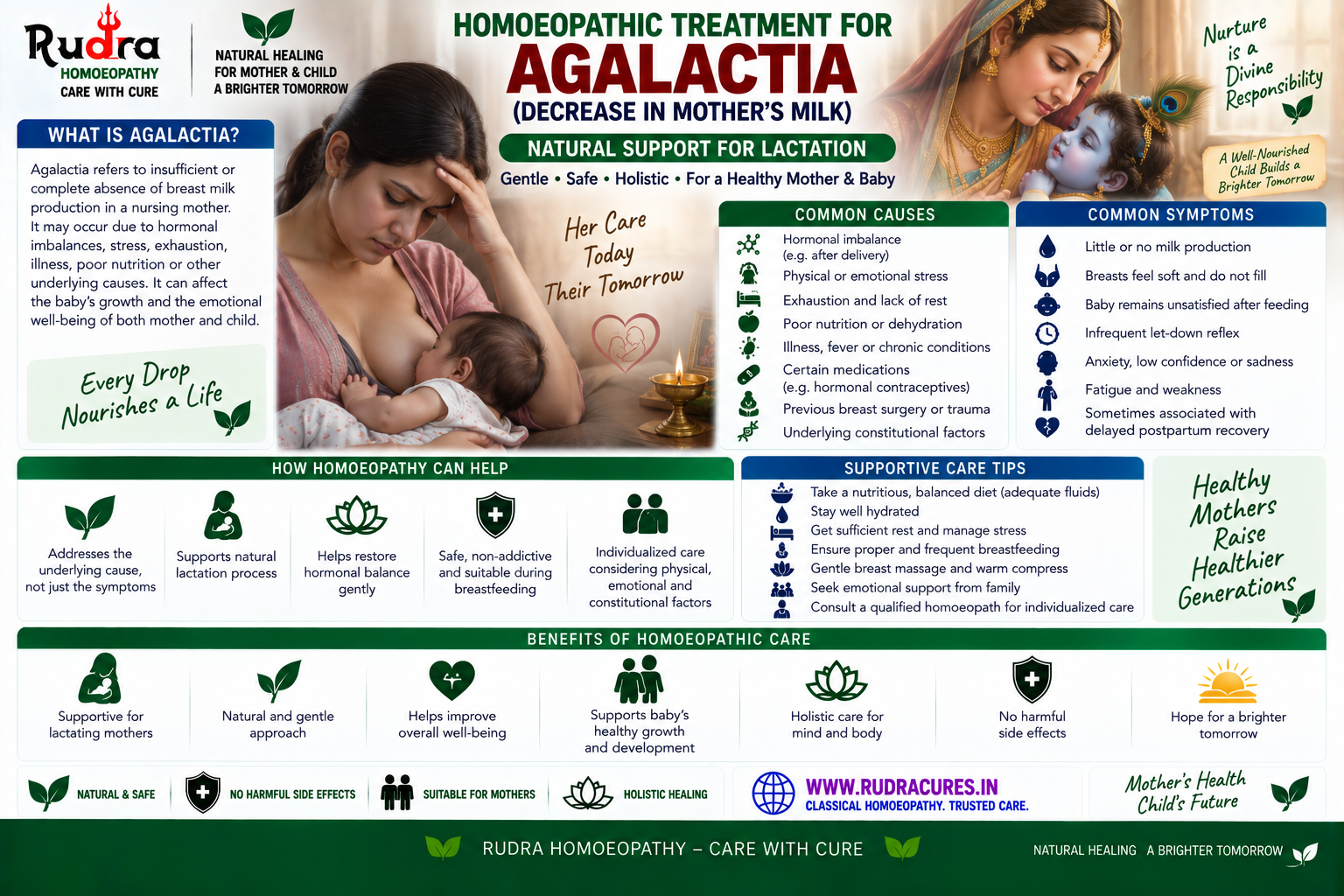 Homeopathic remedies for low breast milk, hypogalactia, agnus castus, ricinus communis, and lac caninum