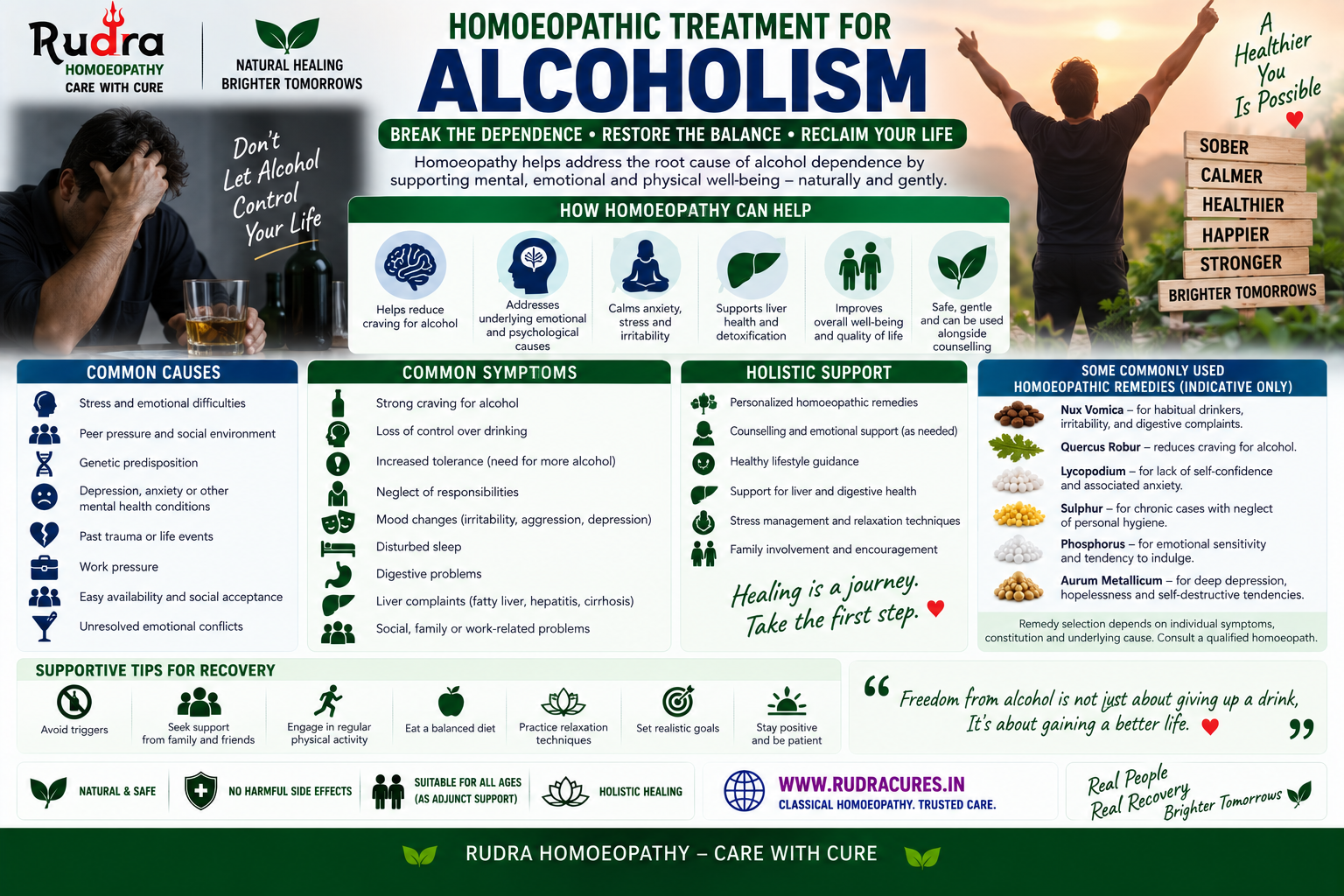 Homeopathic remedies for alcohol withdrawal, delirium tremens, fatty liver, quercus robur, and nux vomica