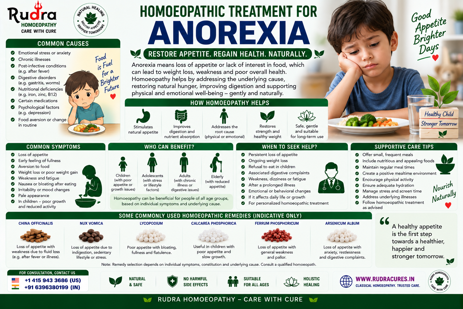 Homeopathic remedies for anorexia nervosa, loss of appetite, child food refusal, alfalfa, and china officinalis
