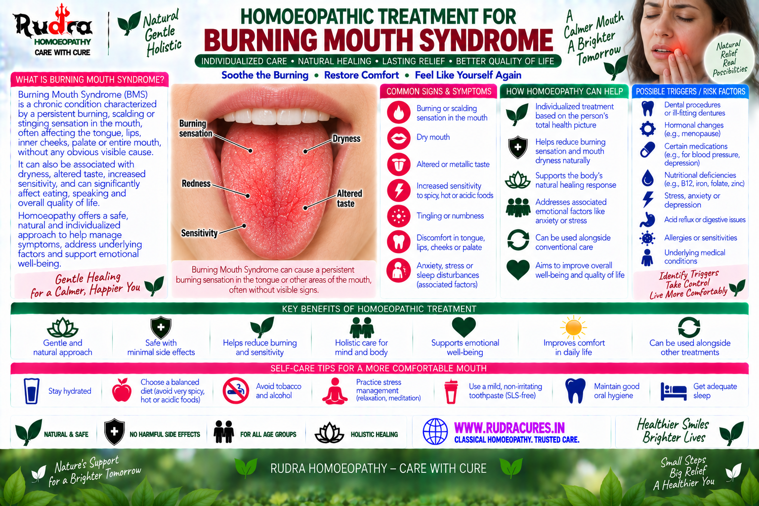 Homeopathic medicine for burning mouth syndrome showing oral mucosal care, tongue pain relief, and natural nerve healing