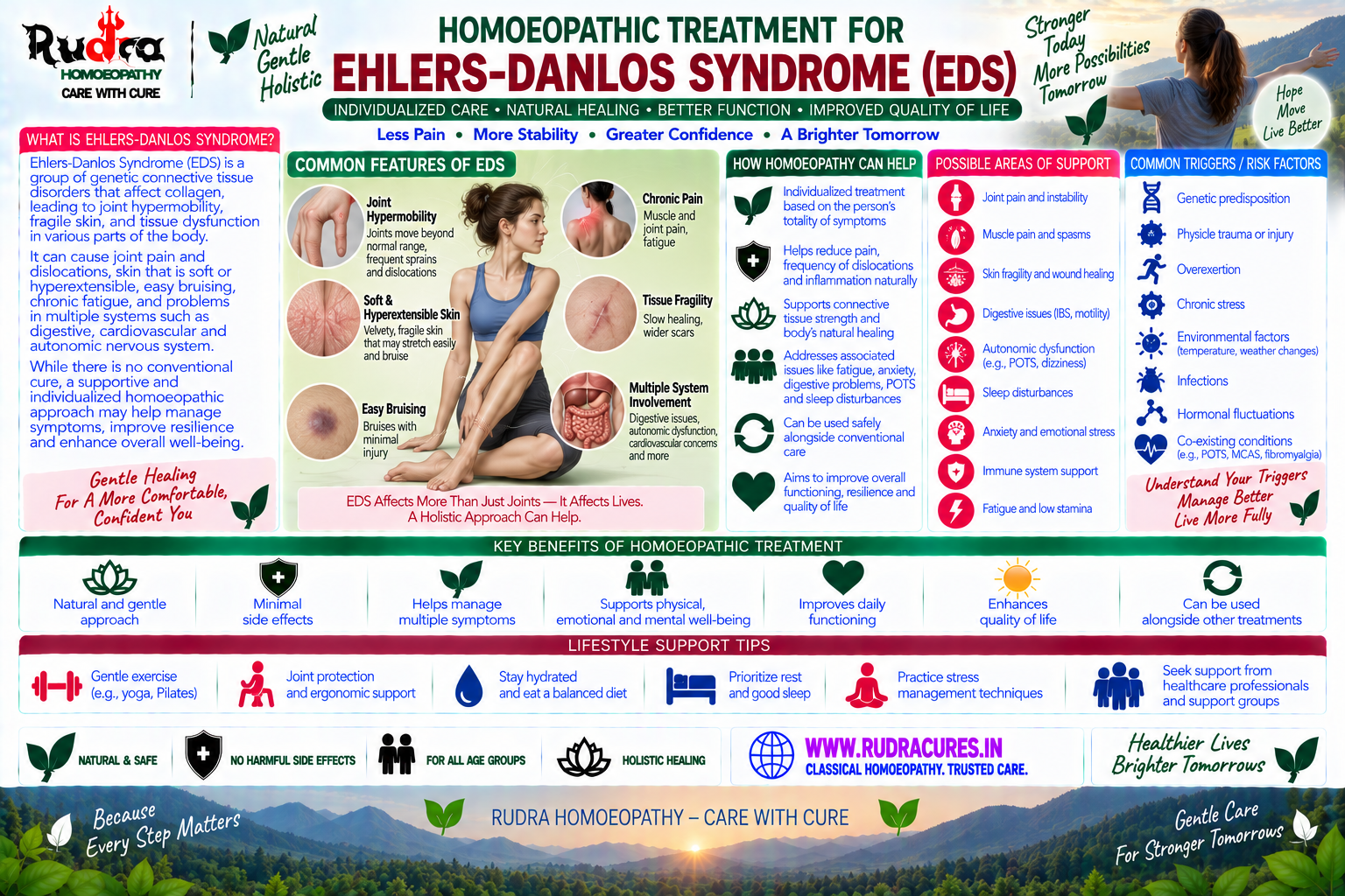 Homeopathic medicine for Ehlers-Danlos syndrome showing connective tissue care, joint hypermobility relief, and natural structural wellness