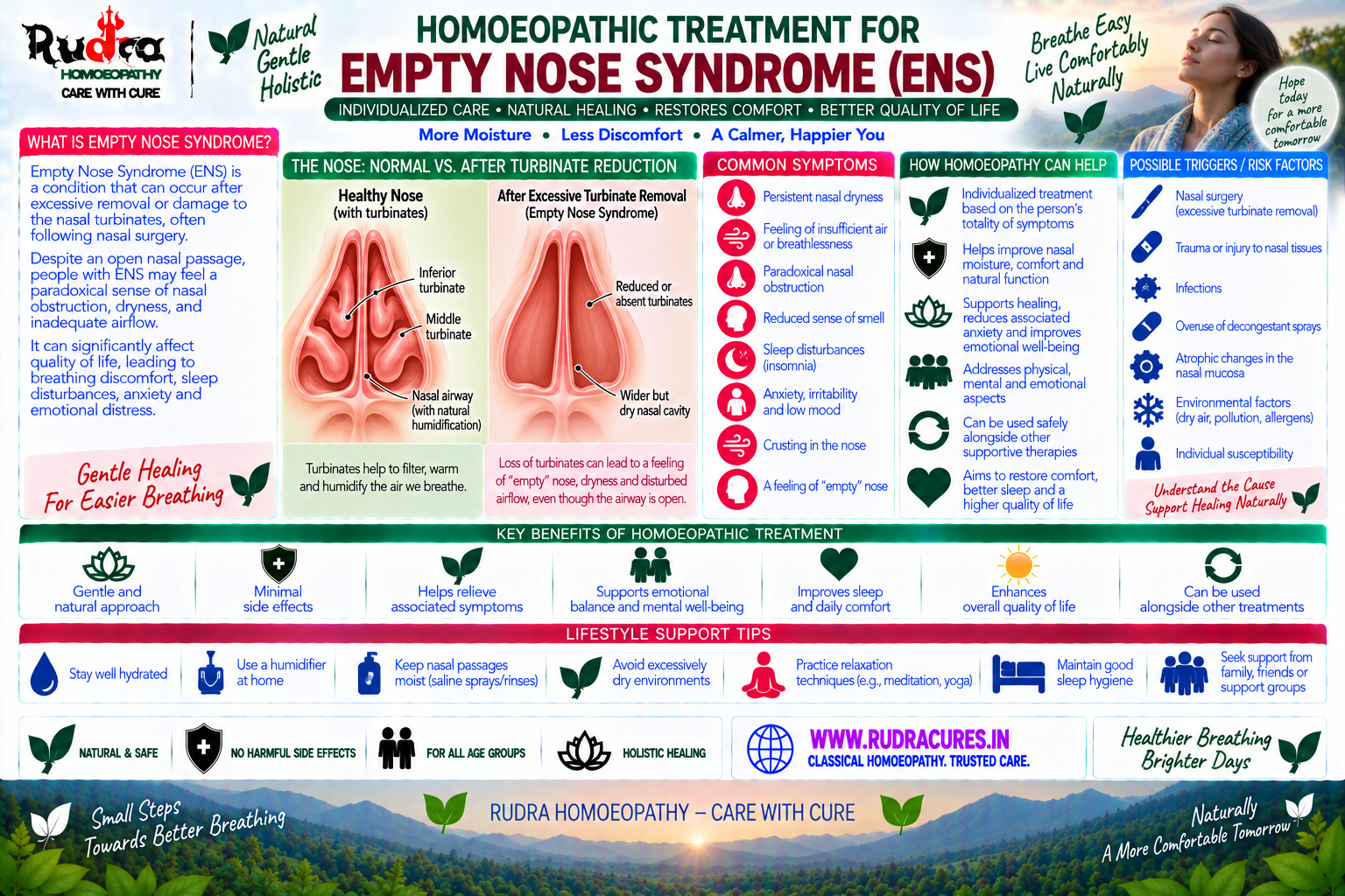 Homeopathic medicine for empty nose syndrome showing nasal mucosal care, airflow sensation relief, and natural respiratory wellness
