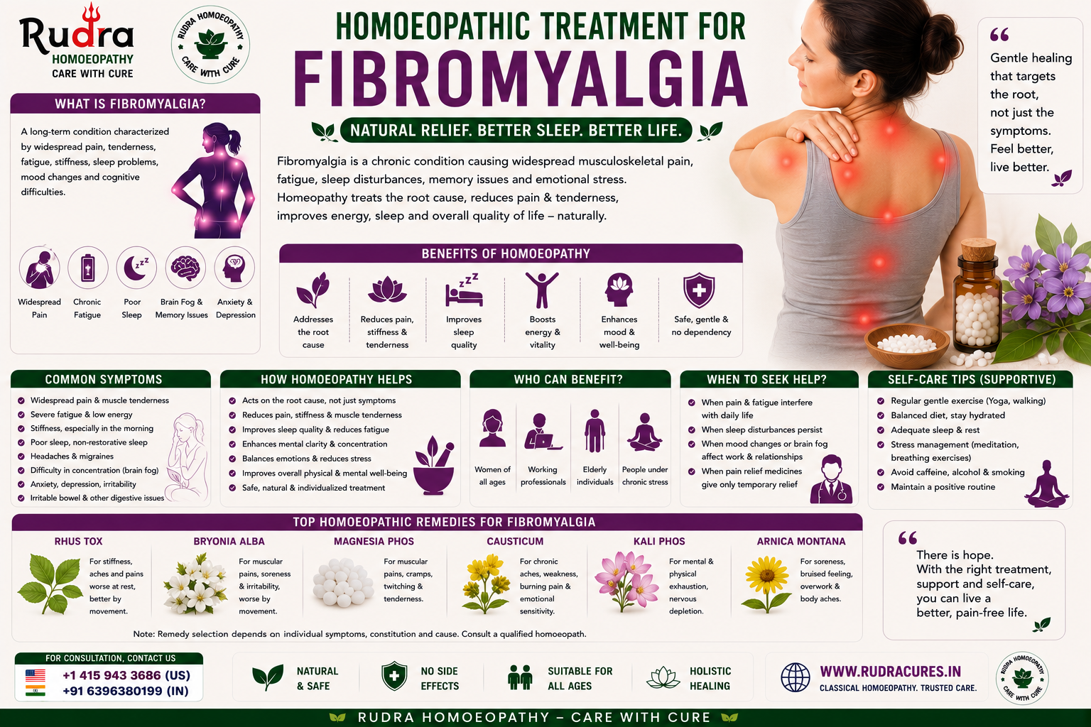 Homeopathic remedies for fibromyalgia tender points, central pain sensitization, fibro fog, rhus tox, and causticum
