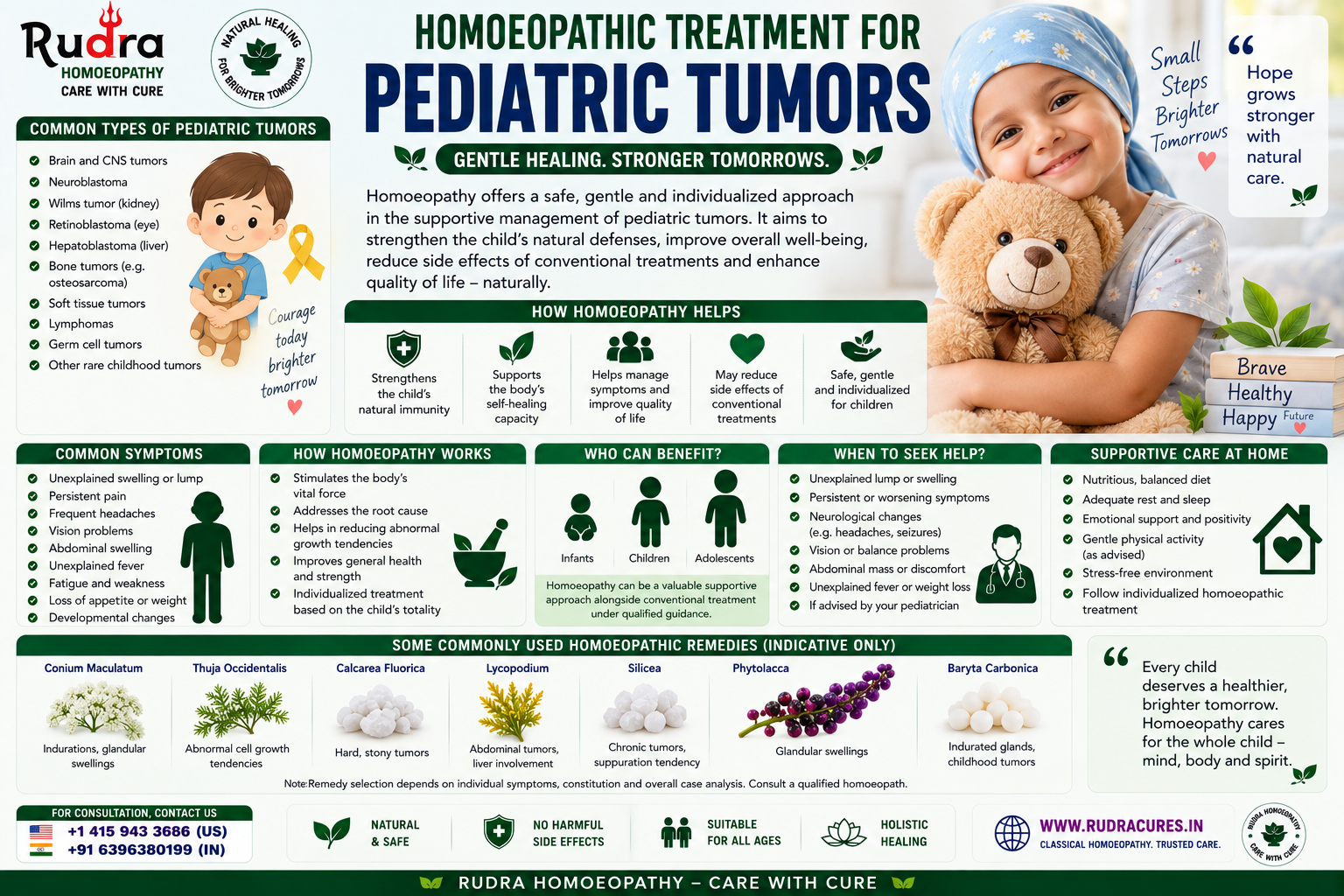 Homeopathic remedies for pediatric solid tumors, neuroblastoma, wilms tumor