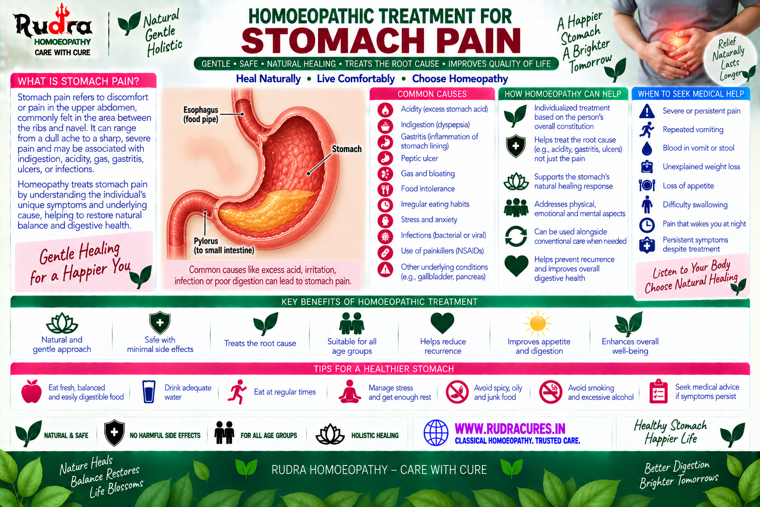 Homeopathic medicine for stomach pain showing gastric relief and ulcer care