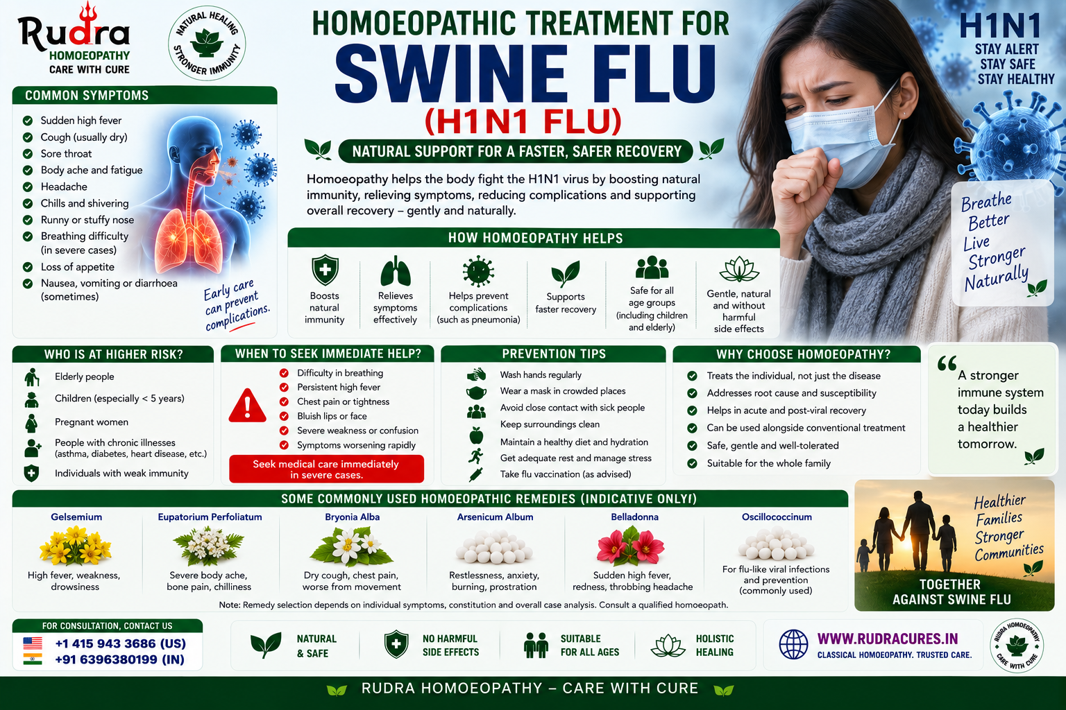 Homeopathic remedies for swine flu, H1N1 influenza, bone-breaking aches, eupatorium perfoliatum, gelsemium, and bryonia alba