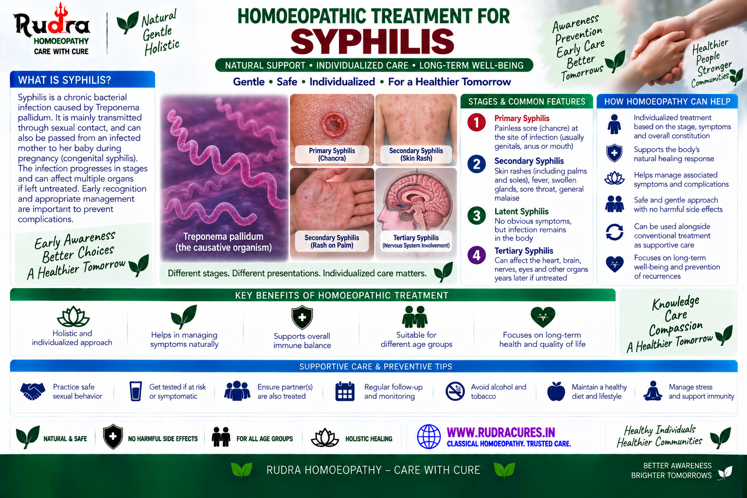 Homeopathic remedies for syphilis, nocturnal bone pain, gumma, mercurius solubilis, syphilinum, and nitric acid